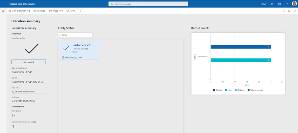 Databases: Tips, Tricks, and Softwares 